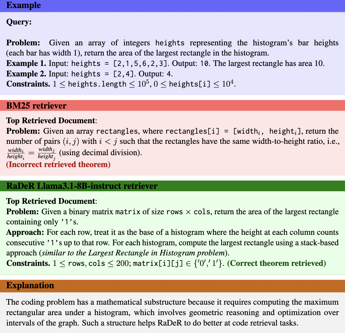 RaDeR: Reasoning-aware Dense Retrieval Models